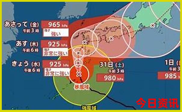 保山市区旅游景点有哪些地方
