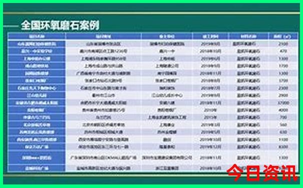 湖北古镇景点排名大全
