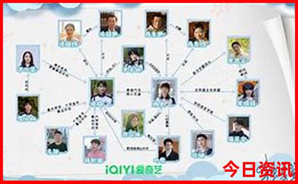 北京适合老人去的景点